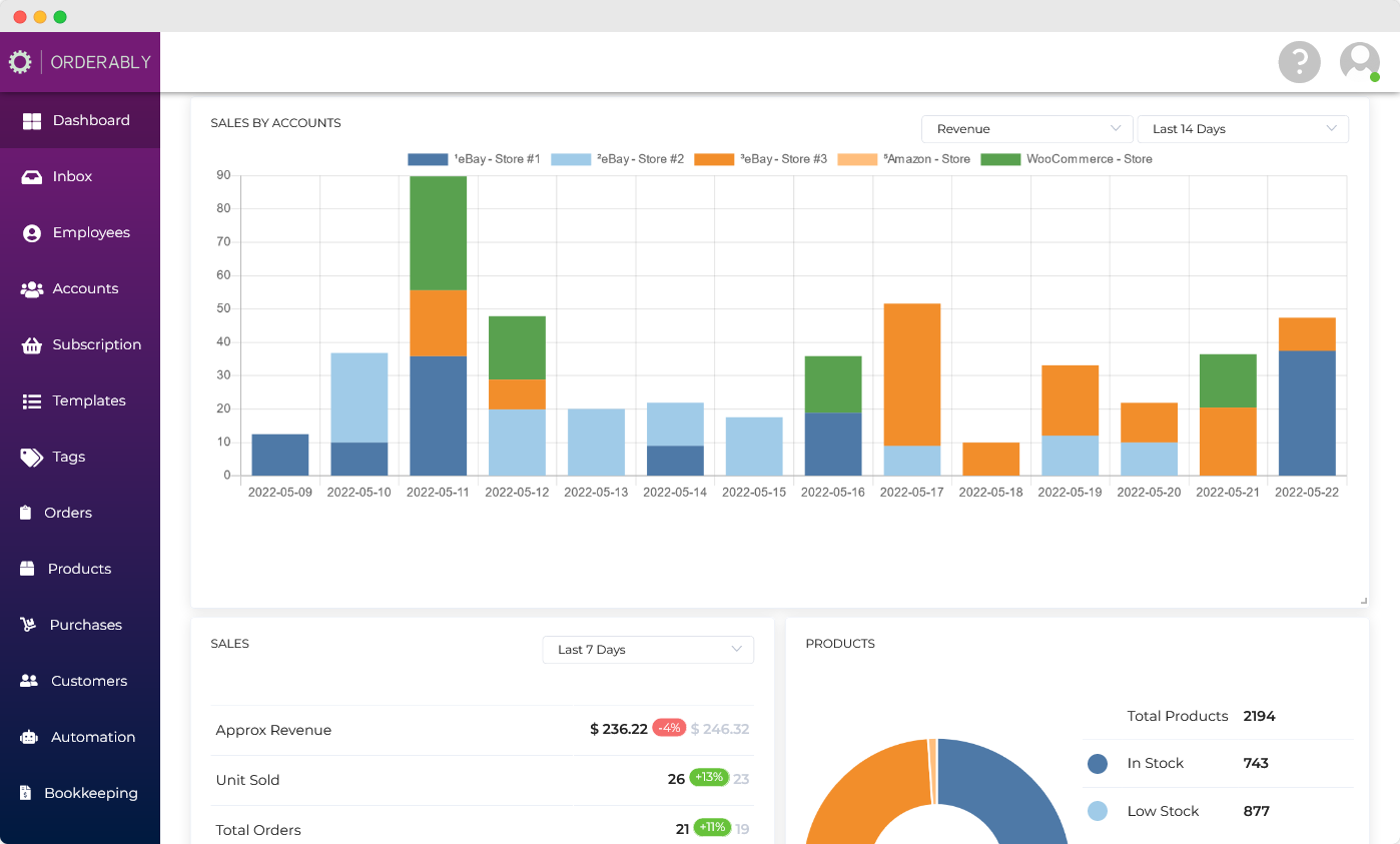 Application Dashboard