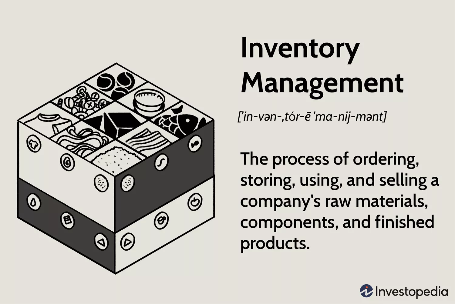 Inventory Management